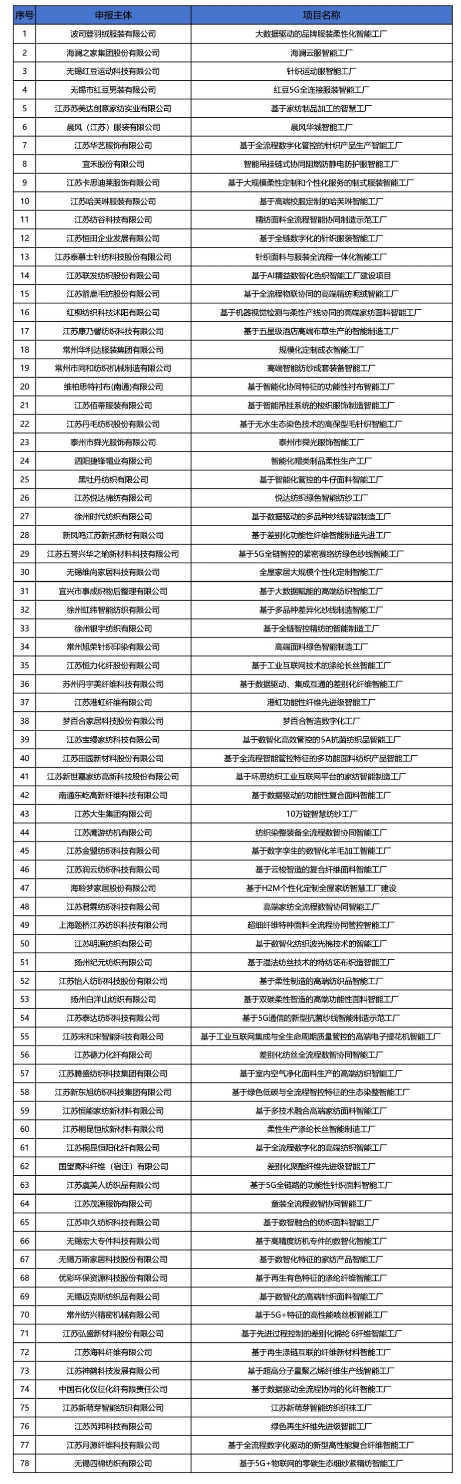 微信图片_20250526104453.jpg 微信图片_20250526104453.jpg